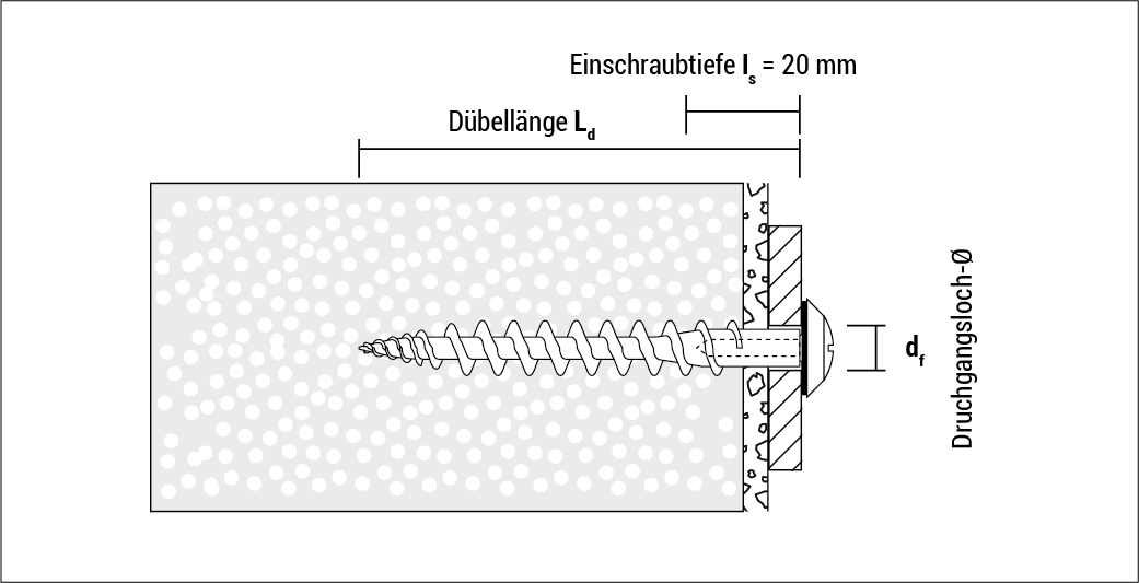 Isolierplattenschraubdübel - IPSD 80 f.Spenglerschr. 50 St.